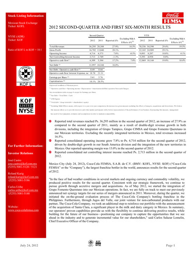 Miniature Coca-Cola FEMSA Rapport trimestriel 2012-q2