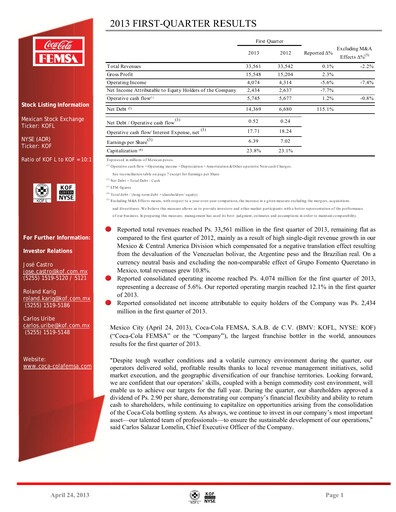 Miniature Coca-Cola FEMSA Rapport trimestriel 2013-q1