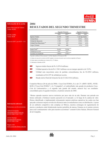 Miniature Coca-Cola FEMSA Rapport trimestriel 2004-q2