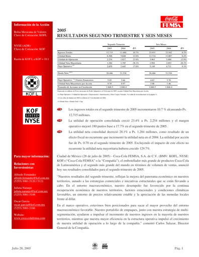 Miniature Coca-Cola FEMSA Rapport trimestriel 2005-q2