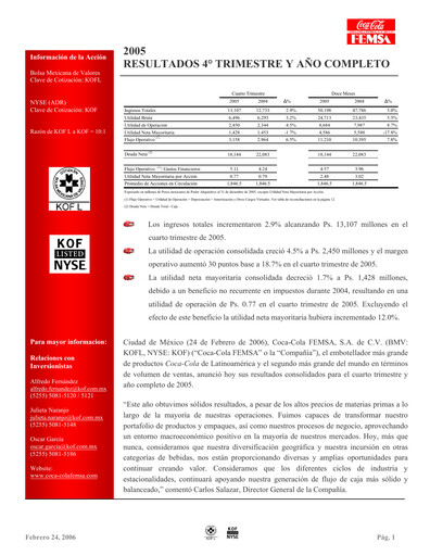 Miniature Coca-Cola FEMSA Rapport trimestriel 2005-q4