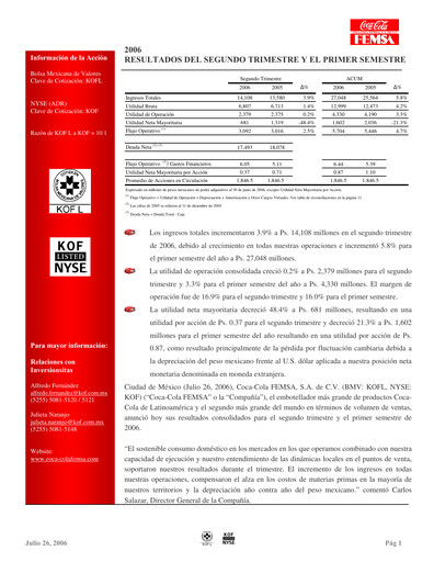 Miniature Coca-Cola FEMSA Rapport trimestriel 2006-q2