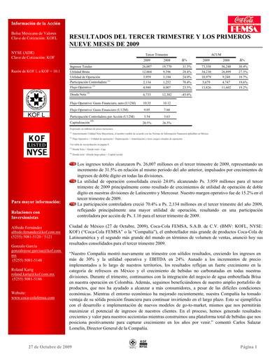 Miniature Coca-Cola FEMSA Rapport trimestriel 2009-q3