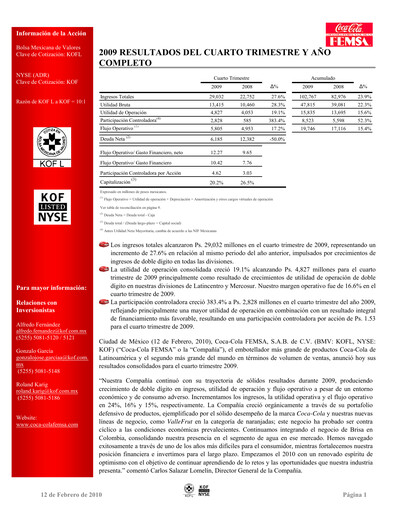 Miniature Coca-Cola FEMSA Rapport trimestriel 2009-q4