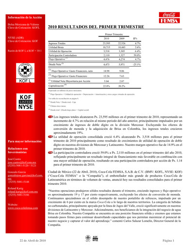 Miniature Coca-Cola FEMSA Rapport trimestriel 2010-q1