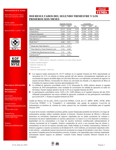 Miniature Coca-Cola FEMSA Rapport trimestriel 2010-q2