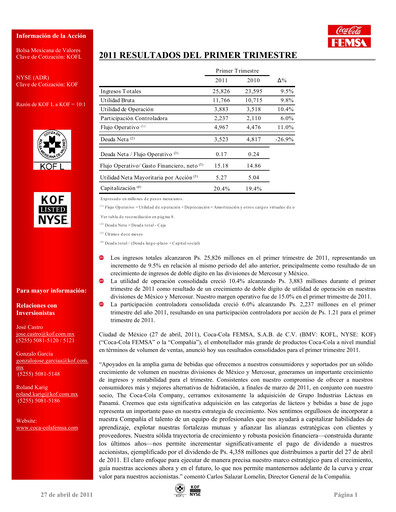 Miniature Coca-Cola FEMSA Rapport trimestriel 2011-q1