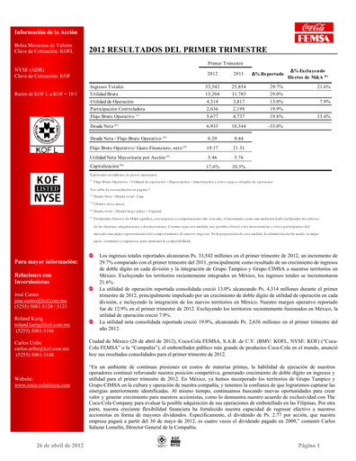 Miniature Coca-Cola FEMSA Rapport trimestriel 2012-q1