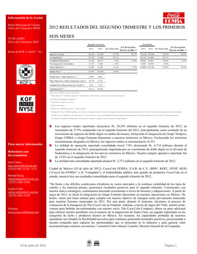 Miniature Coca-Cola FEMSA Rapport trimestriel 2012-q2