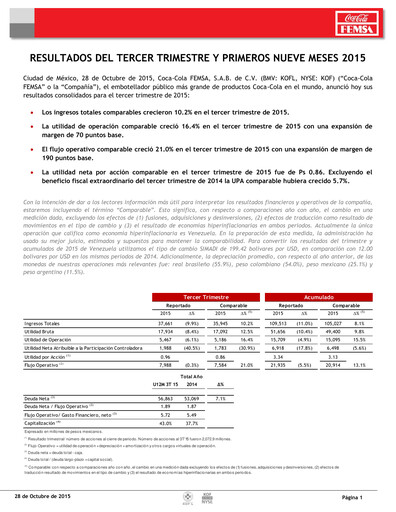 Miniature Coca-Cola FEMSA Rapport trimestriel 2015-q3
