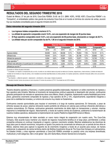 Miniature Coca-Cola FEMSA Rapport trimestriel 2016-q2