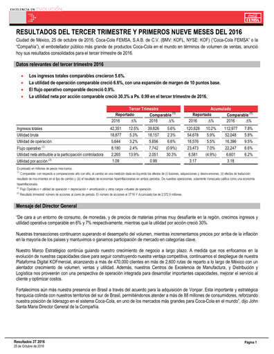 Miniature Coca-Cola FEMSA Rapport trimestriel 2016-q3