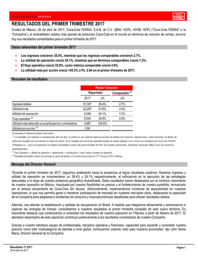 Miniature Coca-Cola FEMSA Rapport trimestriel 2017-q1