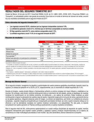 Miniature Coca-Cola FEMSA Rapport trimestriel 2017-q2