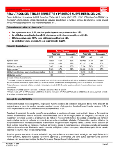 Miniature Coca-Cola FEMSA Rapport trimestriel 2017-q3