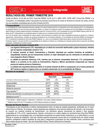 Miniature Coca-Cola FEMSA Rapport trimestriel 2018-q1
