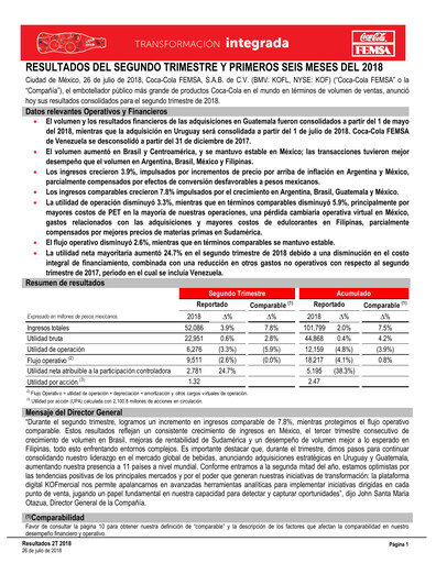 Miniature Coca-Cola FEMSA Rapport trimestriel 2018-q2