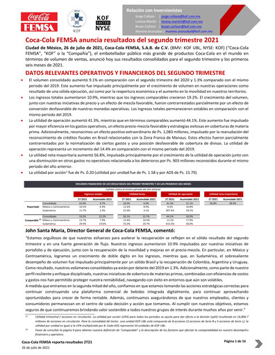 Miniature Coca-Cola FEMSA Rapport trimestriel 2021-q2