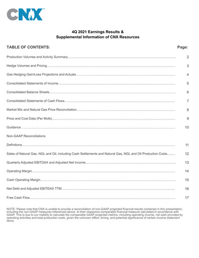 Thumbnail CNX Resources
 Quarterly Report 2021-q4