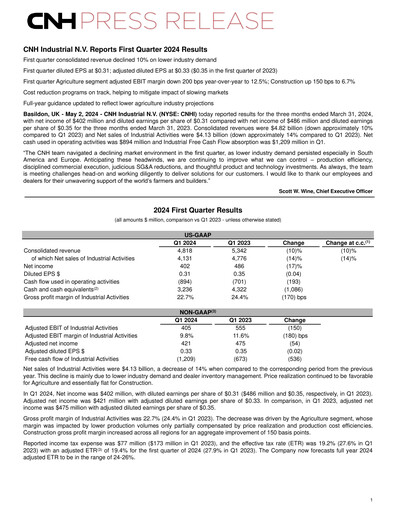 Miniature CNH Industrial
 Rapport trimestriel 2024-q1