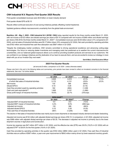 Miniature CNH Industrial
 Rapport trimestriel 2025-q1