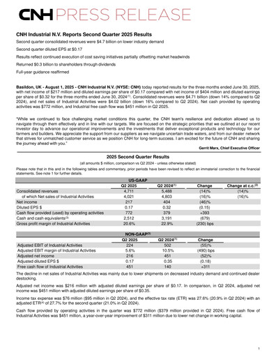 Miniature CNH Industrial
 Rapport trimestriel 2025-q2