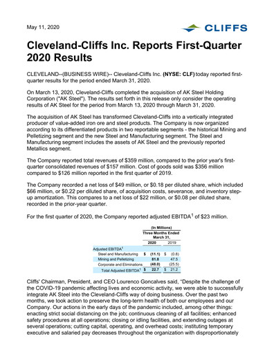 Thumbnail Cleveland-Cliffs Quarterly Report 2020-q1