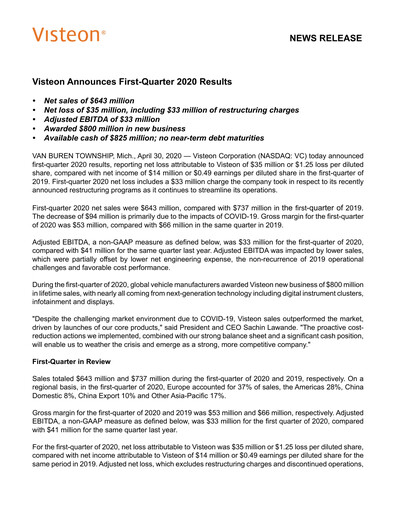 Thumbnail Visteon Quarterly Report 2020-q1