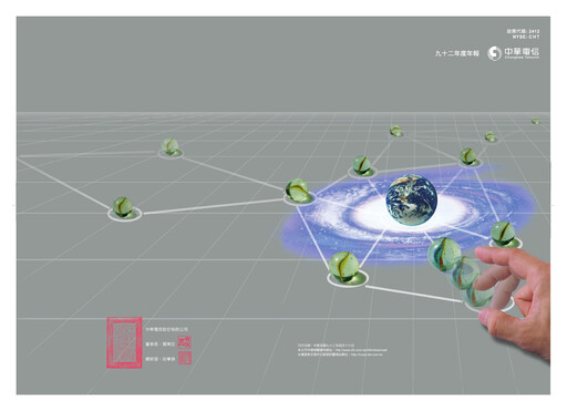 Miniature Chunghwa Telecom Rapport annuel 2003