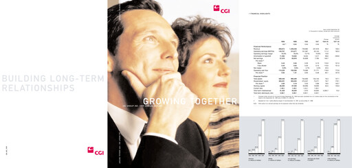 Thumbnail CGI Annual Report 1999