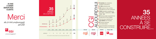 Thumbnail CGI Annual Report 2010