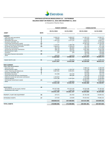 Thumbnail Centrais Electricas Brasileiras Quarterly Report 2024-q1