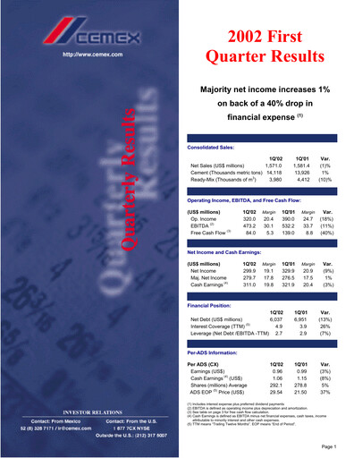 Vorschaubild Cemex Quartalsbericht 2002-q1