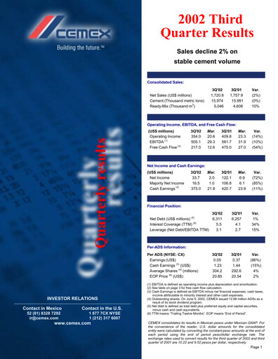 Vorschaubild Cemex Quartalsbericht 2002-q3