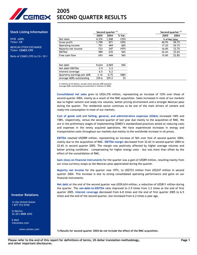 Vorschaubild Cemex Quartalsbericht 2005-q2