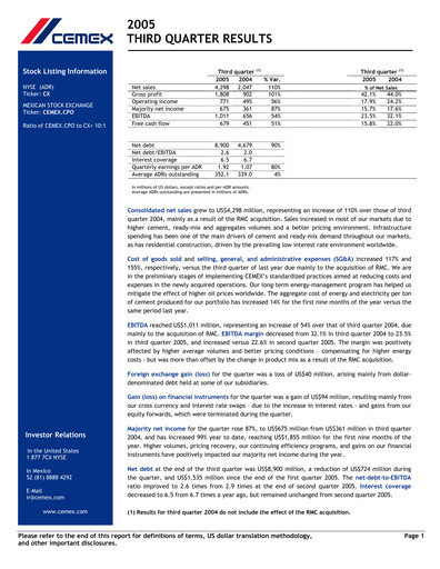 Vorschaubild Cemex Quartalsbericht 2005-q3