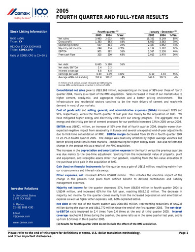 Vorschaubild Cemex Quartalsbericht 2005-q4