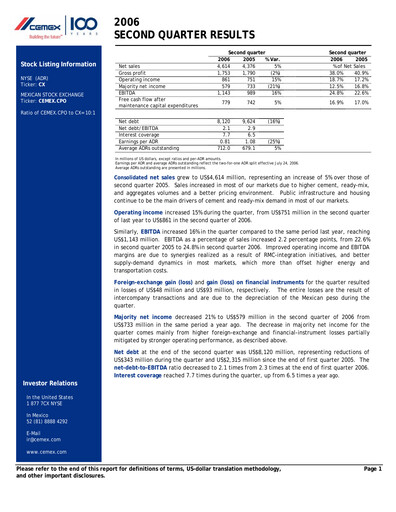 Vorschaubild Cemex Quartalsbericht 2006-q2