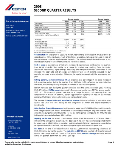 Vorschaubild Cemex Quartalsbericht 2008-q2