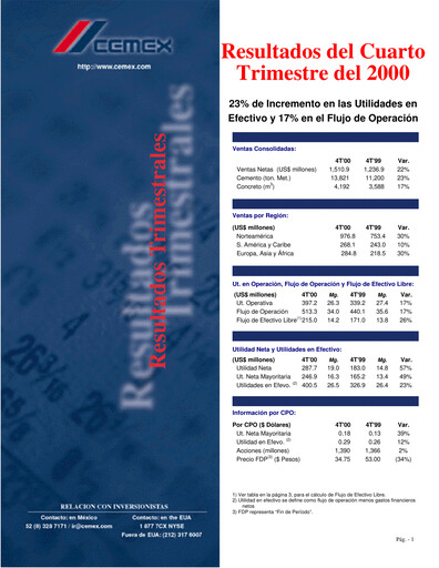 Vorschaubild Cemex Quartalsbericht 2000-q4