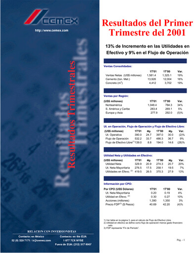 Vorschaubild Cemex Quartalsbericht 2001-q1