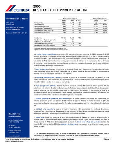 Vorschaubild Cemex Quartalsbericht 2005-q1