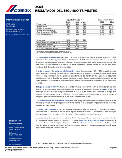 Vorschaubild Cemex Quartalsbericht 2005-q2