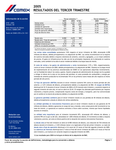 Vorschaubild Cemex Quartalsbericht 2005-q3