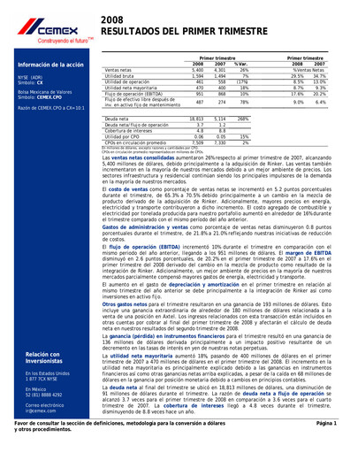 Vorschaubild Cemex Quartalsbericht 2008-q1