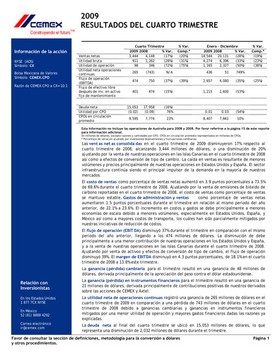 Vorschaubild Cemex Quartalsbericht 2009-q4