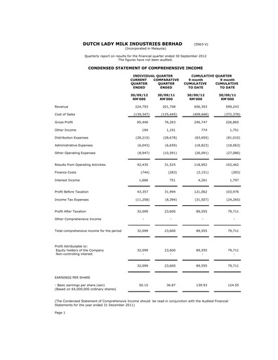 Thumbnail Dutch Lady Milk Industries Quarterly Report 2012-q3