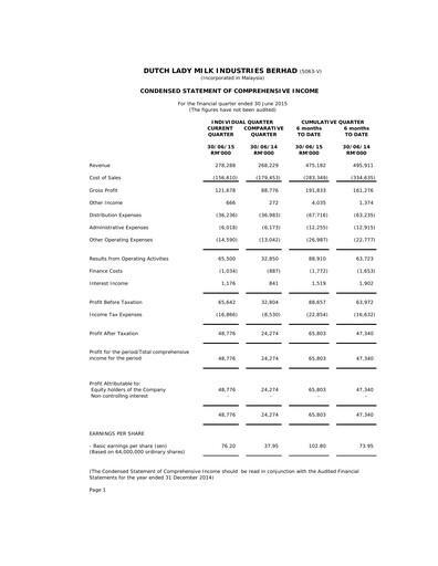Thumbnail Dutch Lady Milk Industries Quarterly Report 2015-q2