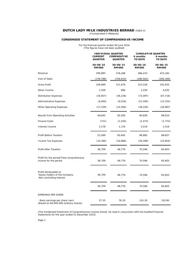 Thumbnail Dutch Lady Milk Industries Quarterly Report 2016-q2