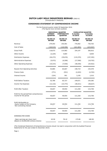 Thumbnail Dutch Lady Milk Industries Quarterly Report 2016-q3